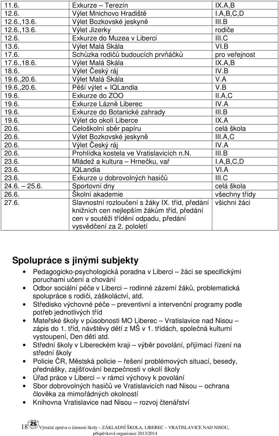 A,C 19.6. Exkurze Lázně Liberec IV.A 19.6. Exkurze do Botanické zahrady III.B 19.6. Výlet do okolí Liberce IX.A 20.6. Celoškolní sběr papíru celá škola 20.6. Výlet Bozkovské jeskyně III.A,C 20.6. Výlet Český ráj IV.