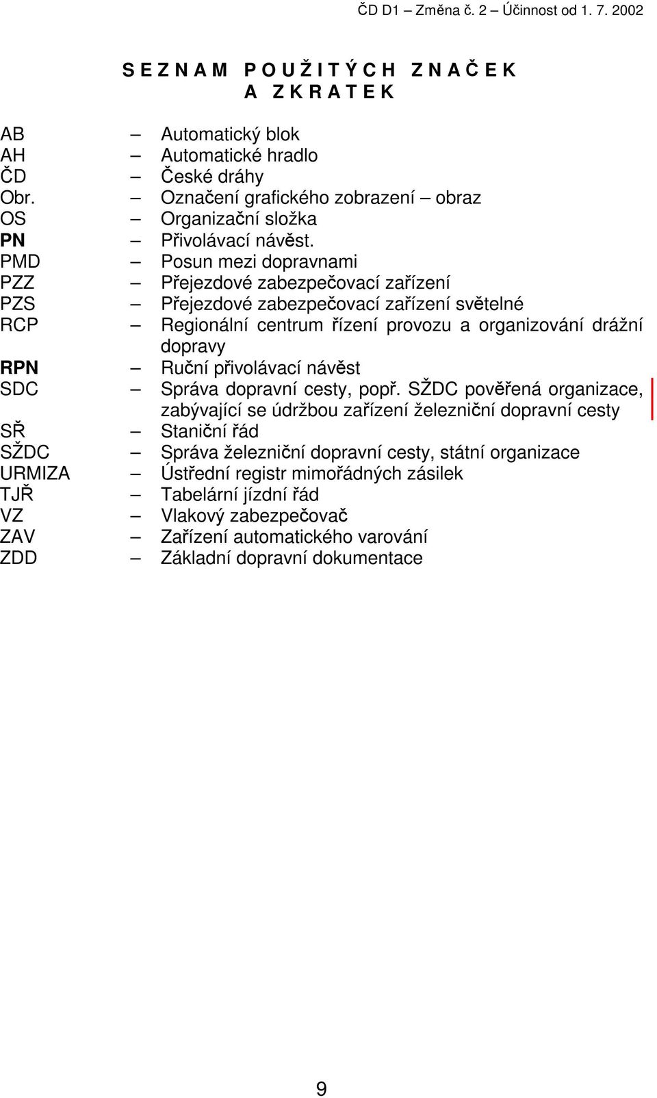 PMD Posun mezi dopravnami PZZ Přejezdové zabezpečovací zařízení PZS Přejezdové zabezpečovací zařízení světelné RCP Regionální centrum řízení provozu a organizování drážní dopravy RPN Ruční