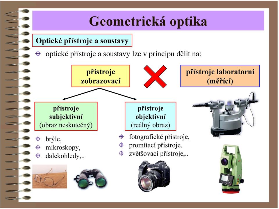 subjektivní (obraz neskutečný) brýle, mikroskop, dalekohled,.