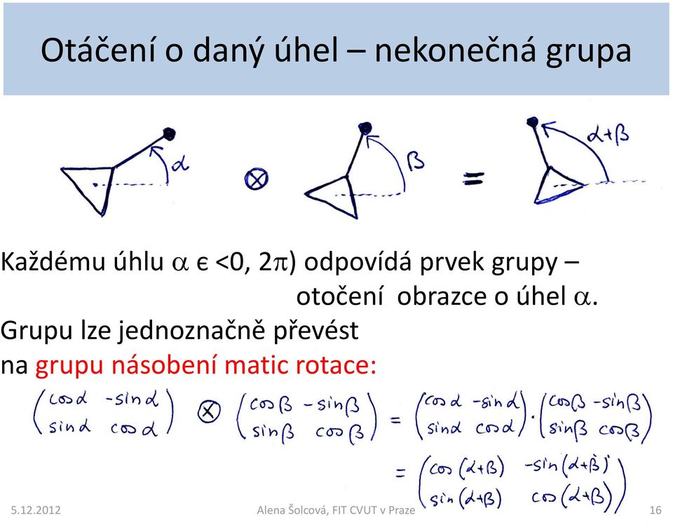 grupy otočení obrazce o úhel.