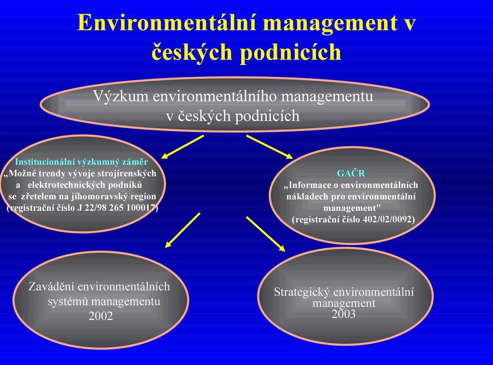 jihomoravský region (registrační číslo J /98 65 0007) GAČR Informace o environmentálních nákladech pro
