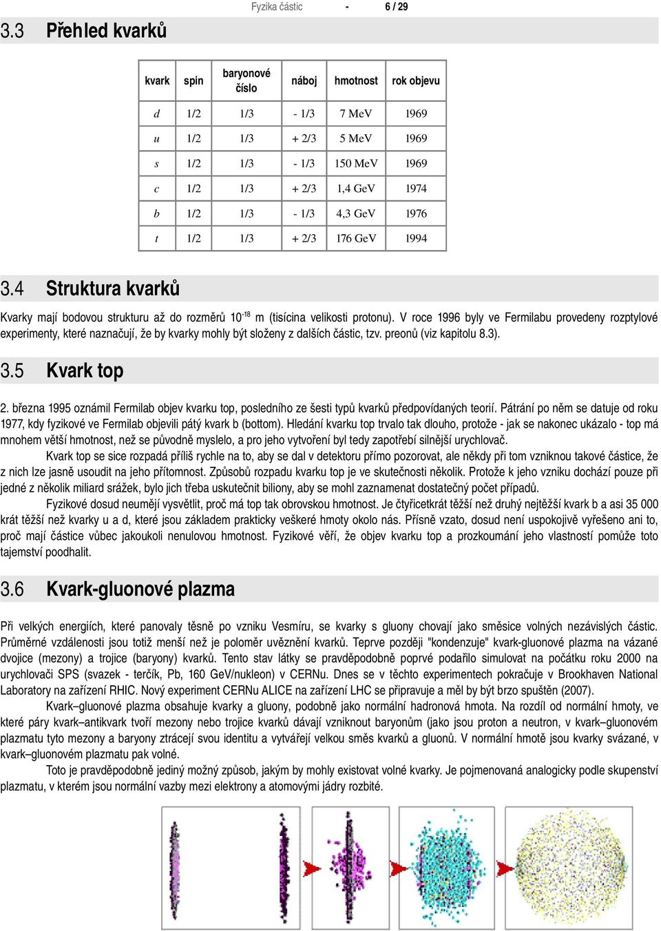 4,3 GeV 1976 t 1/2 1/3 + 2/3 176 GeV 1994 Struktura kvarků Kvarky mají bodovou strukturu až do rozměrů 1018 m (tisícina velikosti protonu).