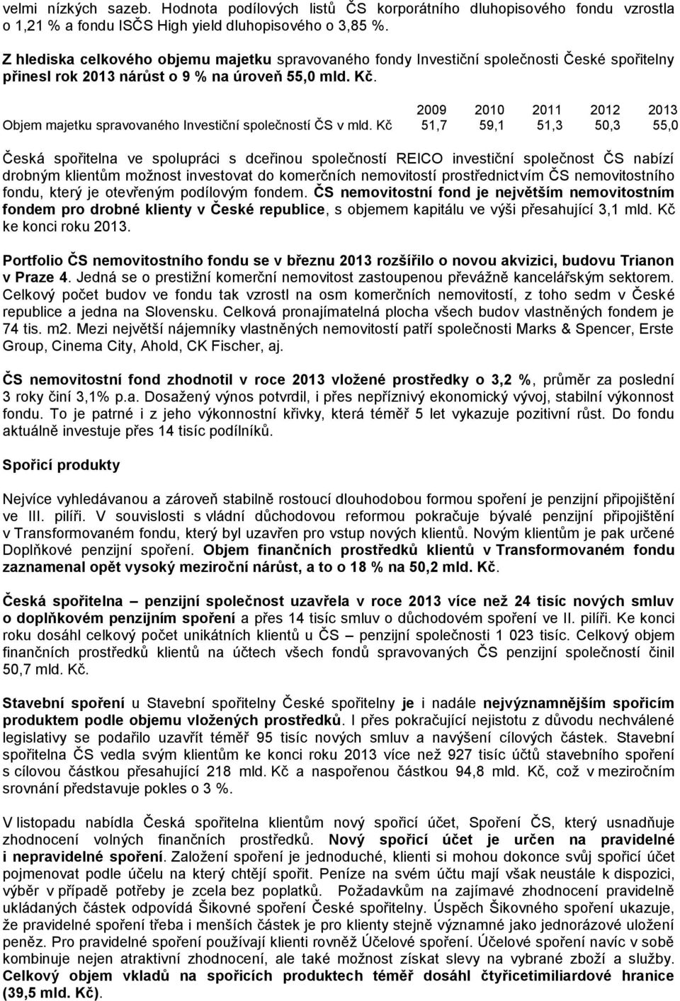 2009 2010 2011 2012 2013 Objem majetku spravovaného Investiční společností ČS v mld.