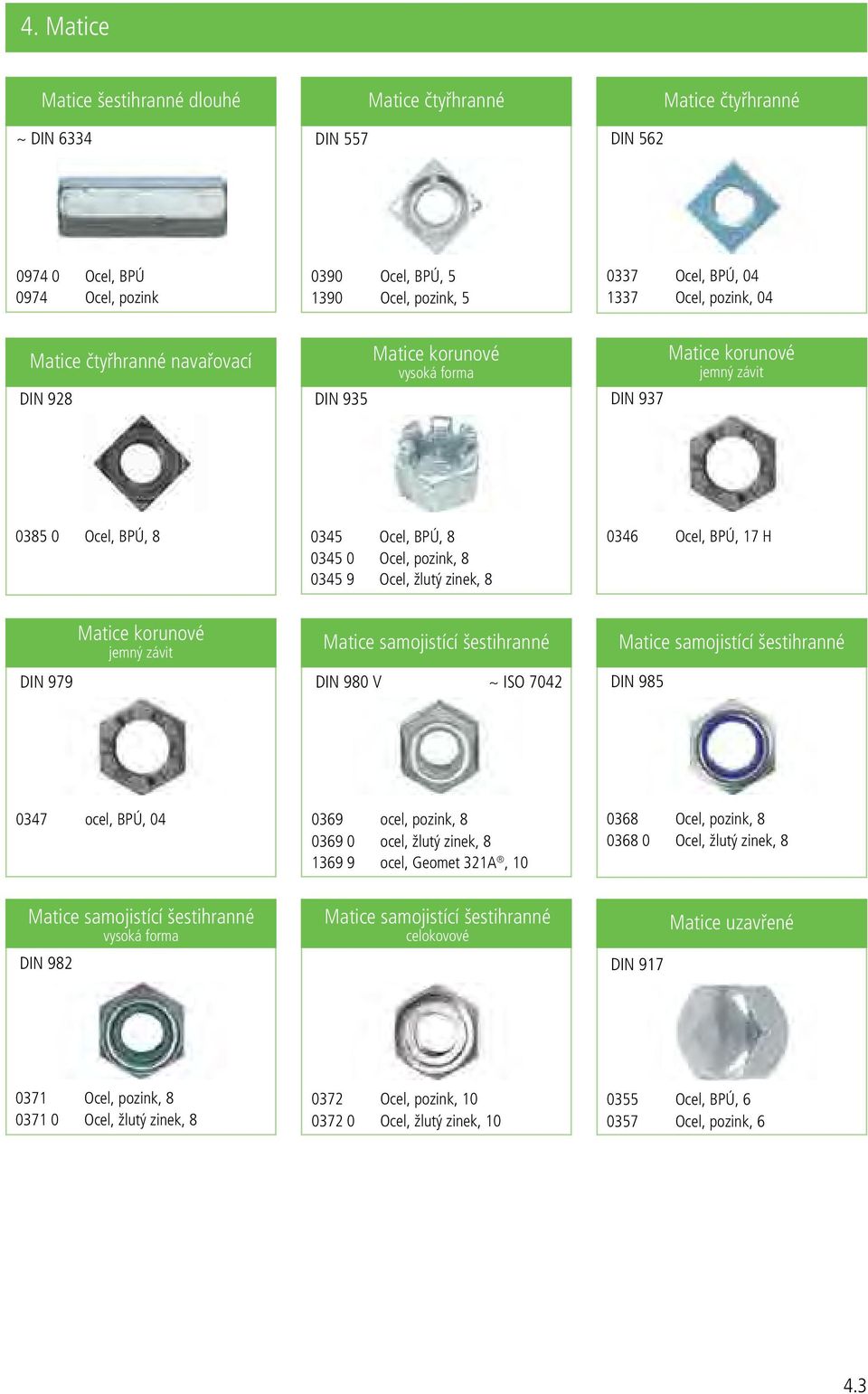Ocel, žlutý zinek, 8 0346 Ocel, BPÚ, 17 H DIN 979 Matice korunové jemný závit Matice samojistící šestihranné DIN 980 V ~ ISO 7042 Matice samojistící šestihranné DIN 985 0347 ocel, BPÚ, 04 0369 ocel,