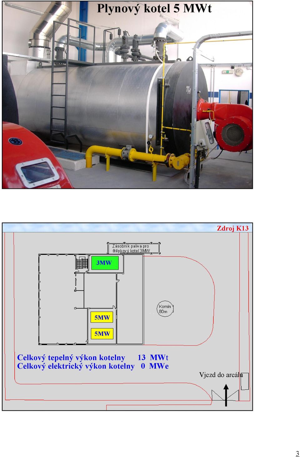 kotelny 13 MWt Celkový