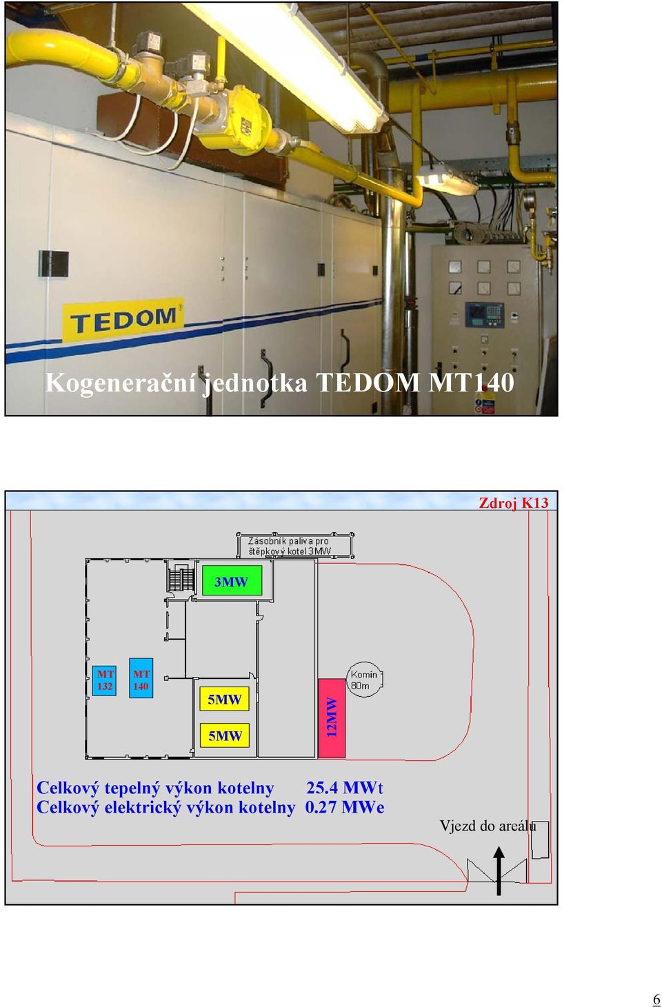 tepelný výkon kotelny 25.