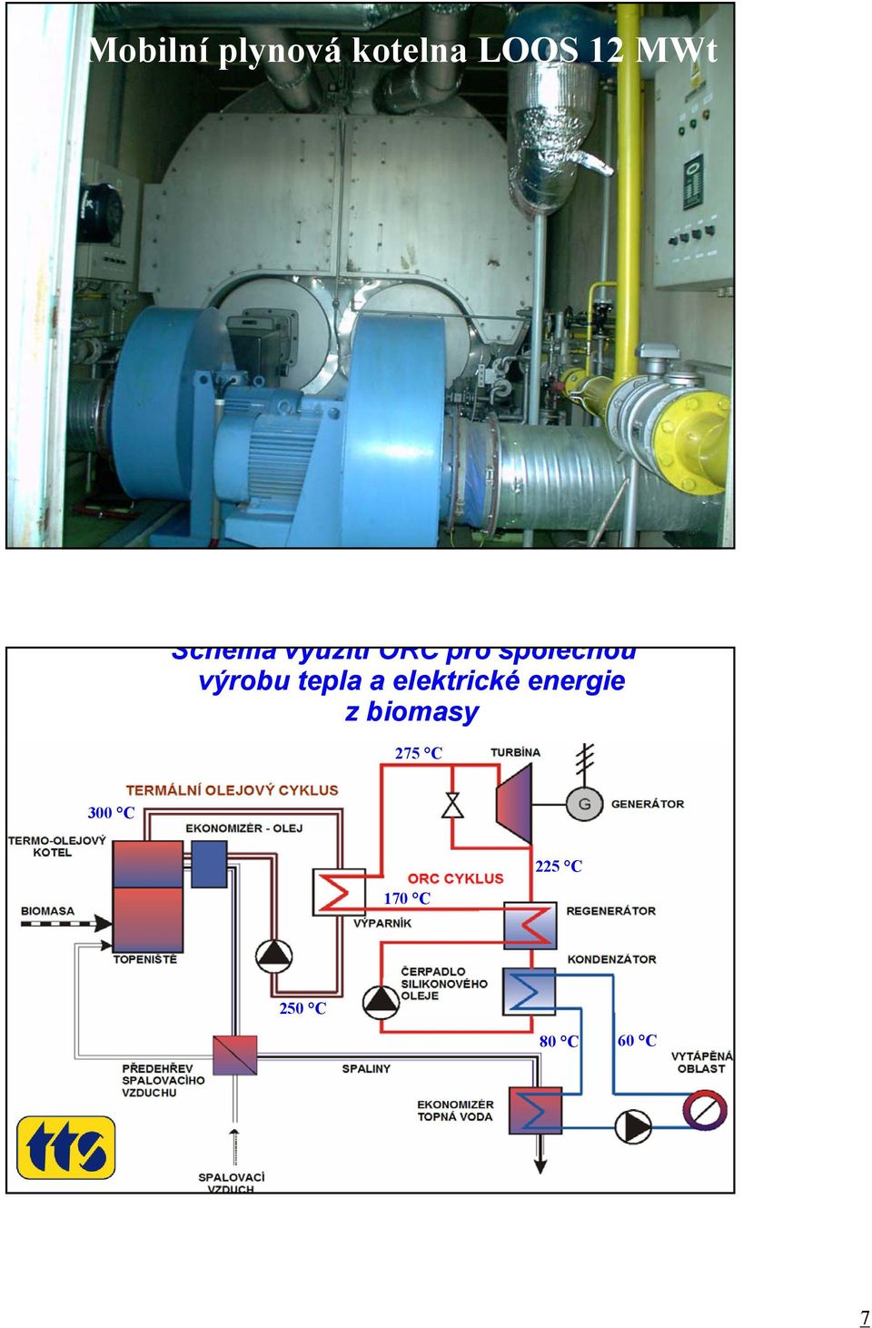 výrobu tepla a elektrické energie z