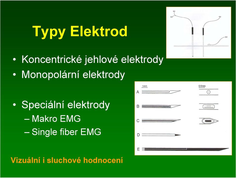Speciální elektrody Makro EMG