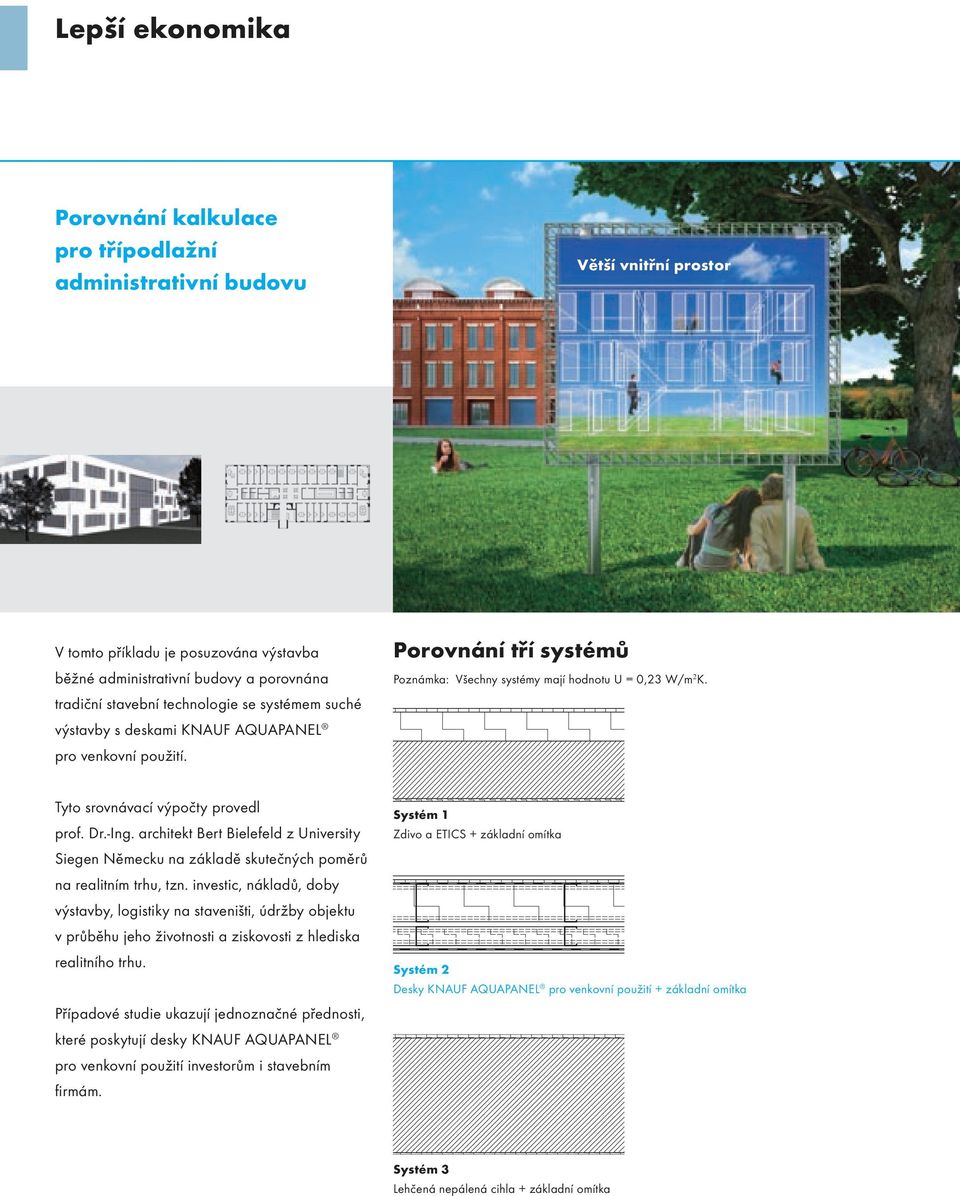 -Ing. architekt Bert Bielefeld z University Siegen Německu na základě skutečných poměrů na realitním trhu, tzn.