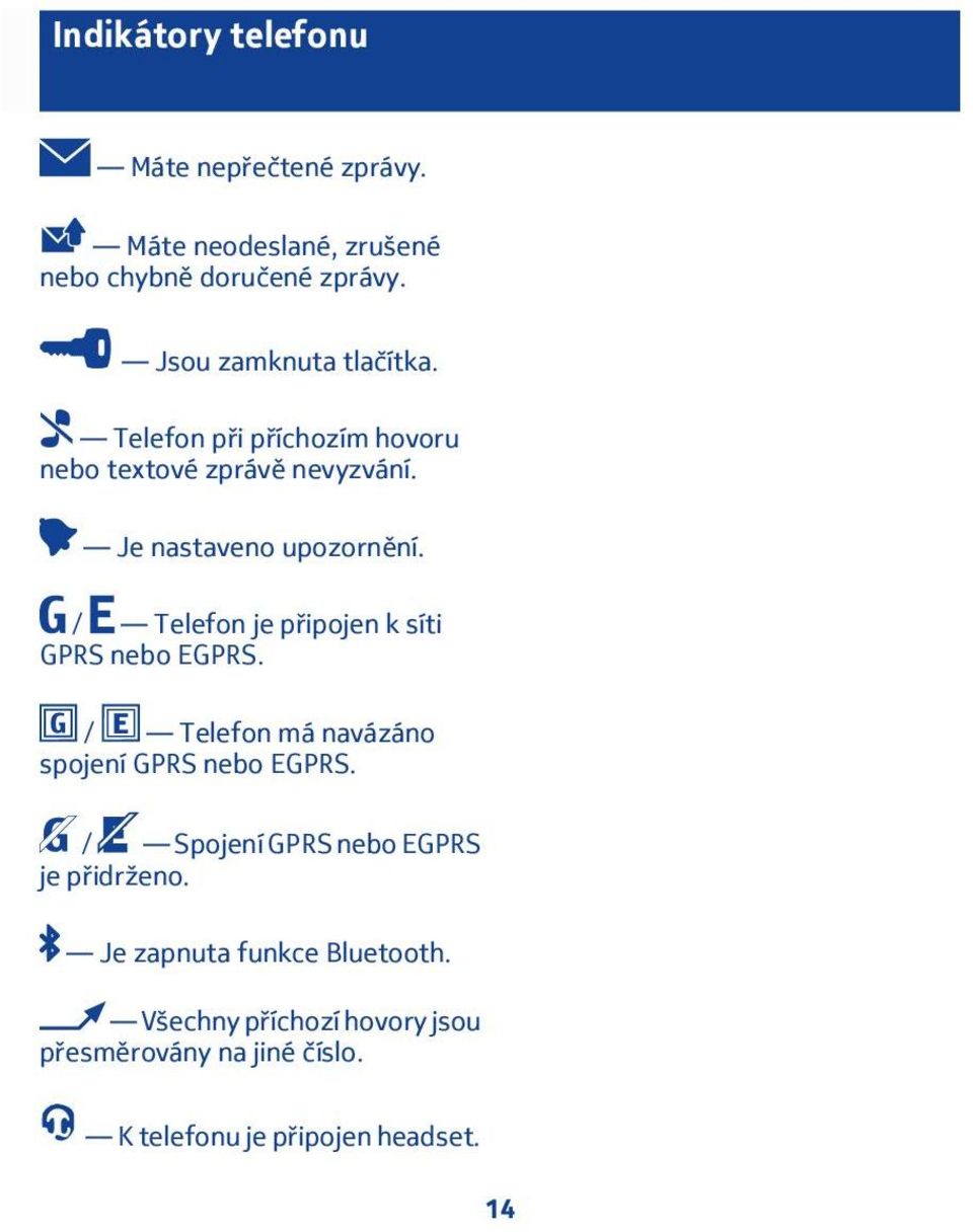 / Telefon je připojen k síti GPRS nebo EGPRS. / Telefon má navázáno spojení GPRS nebo EGPRS.