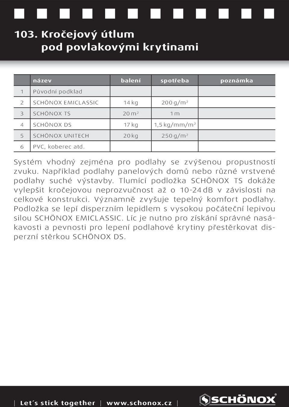 Tlumící podložka SCHÖNOX TS dokáže vylepšit kročejovou neprozvučnost až o 0-2 db v závislosti na celkové konstrukci. Významně zvyšuje tepelný komfort podlahy.