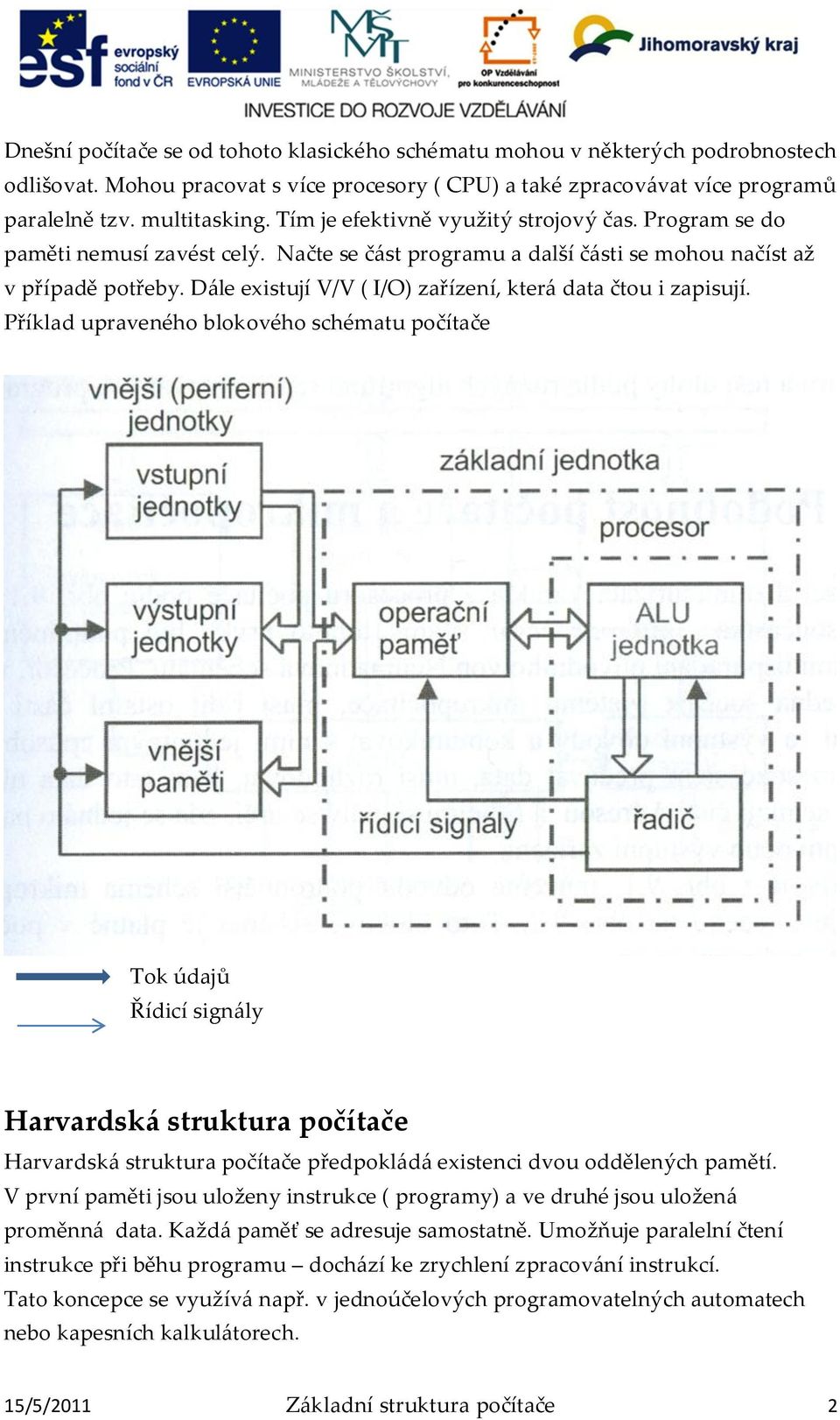 D{le existují V/V ( I/O) zařízení, kter{ data čtou i zapisují.