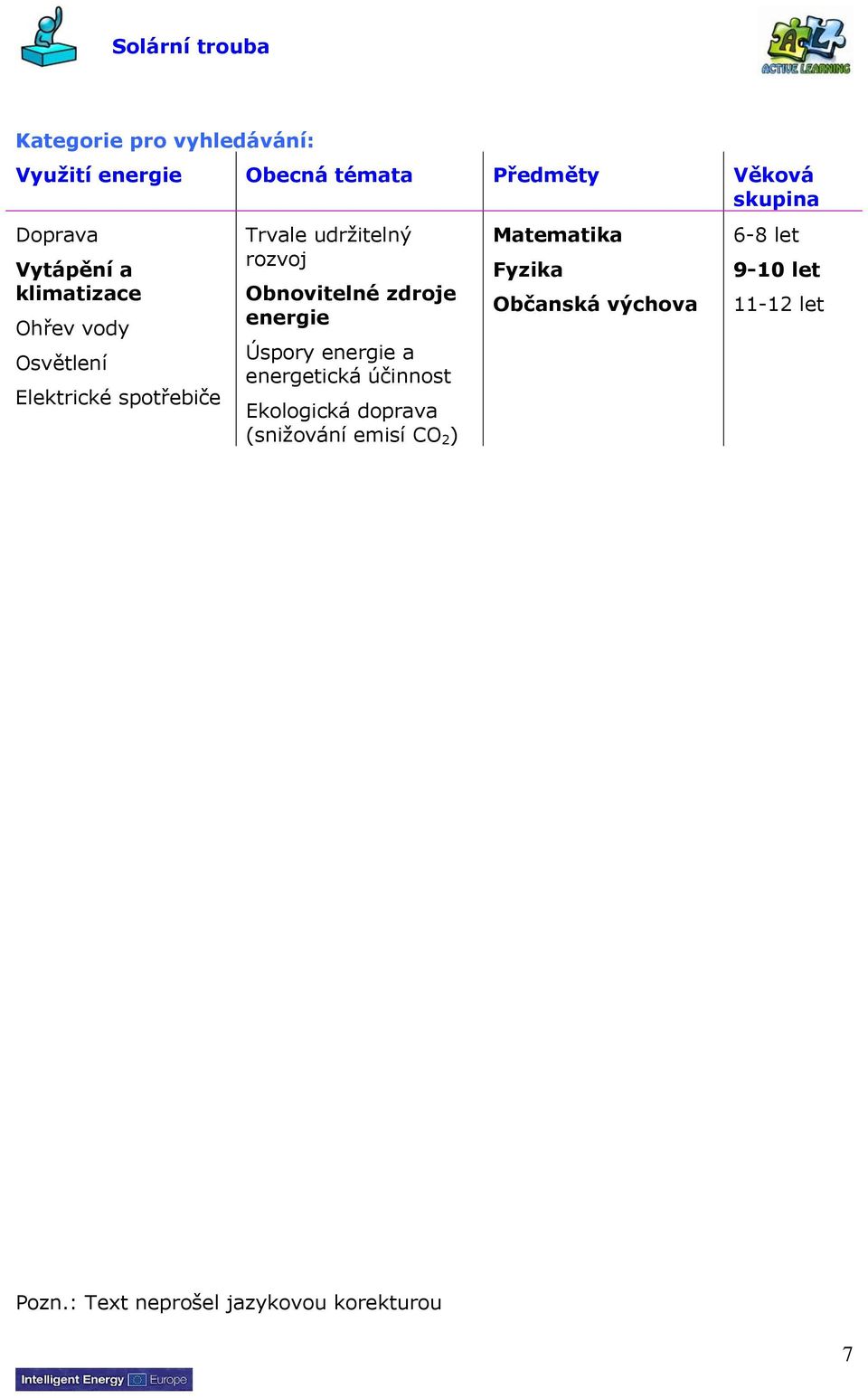 Obnovitelné zdroje energie Úspory energie a energetická účinnost Ekologická doprava (snižování emisí