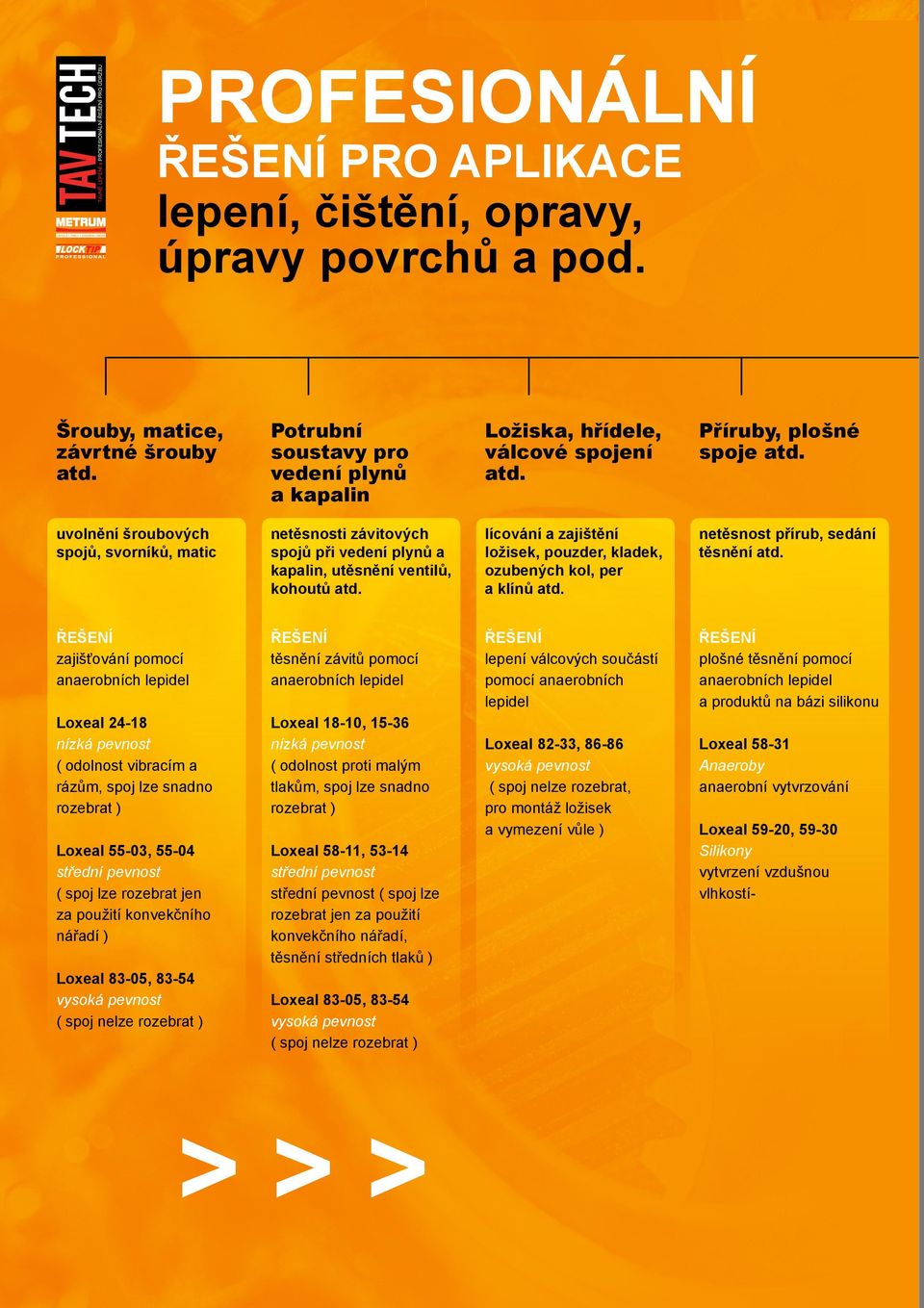 uvolnění šroubových spojů, svorníků, matic netěsnosti závitových spojů při vedení plynů a kapalin, utěsnění ventilů, kohoutů atd.