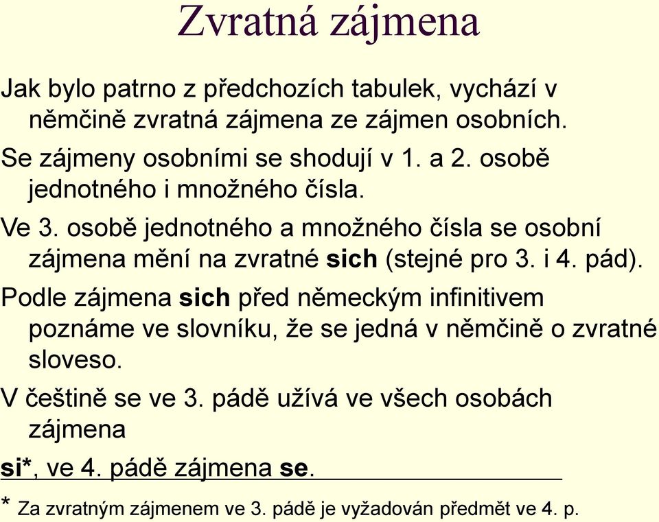 osobě jednotného a množného čísla se osobní zájmena mění na zvratné sich (stejné pro 3. i 4. pád).