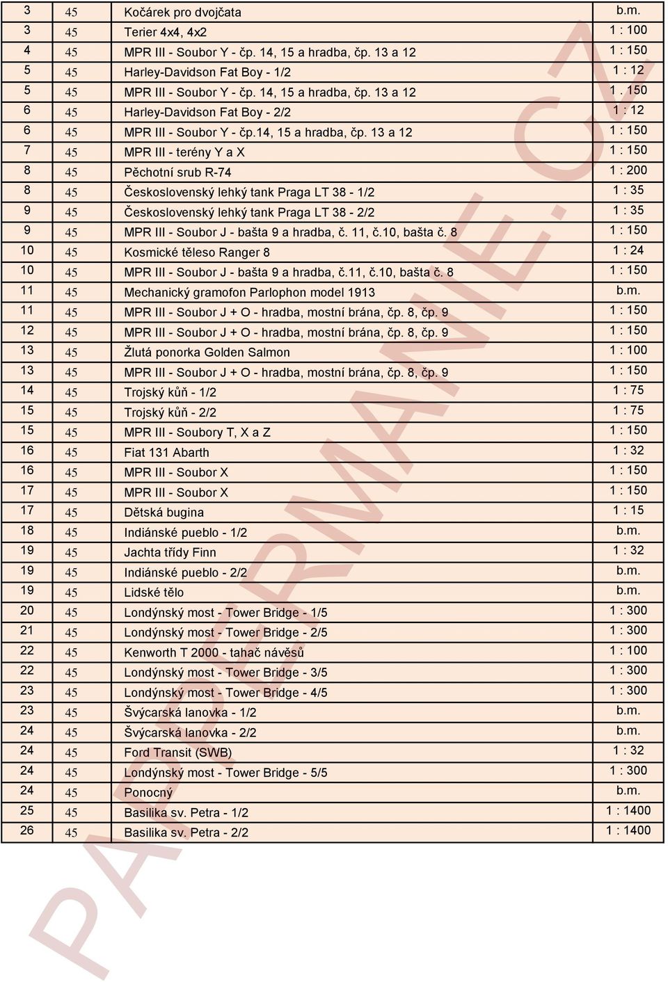 13 a 12 1. 150 6 45 Harley-Davidson Fat Boy - 2/2 1 : 12 6 45 MPR III - Soubor Y - čp.