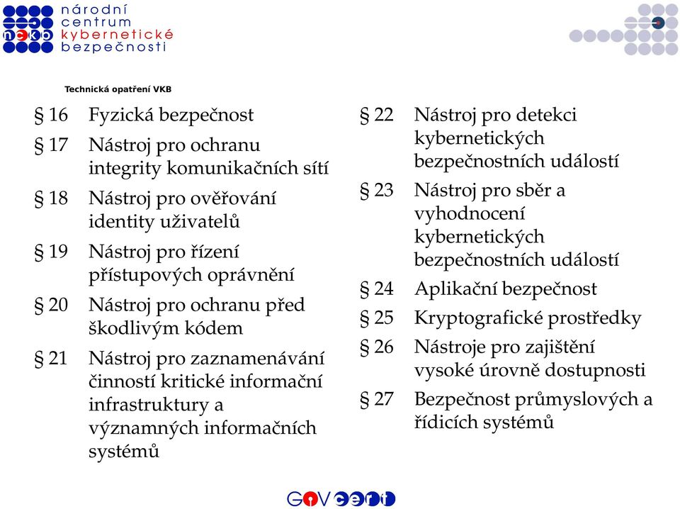 významných informačních systémů 22 Nástroj pro detekci kybernetických bezpečnostních událostí 23 Nástroj pro sběr a vyhodnocení kybernetických