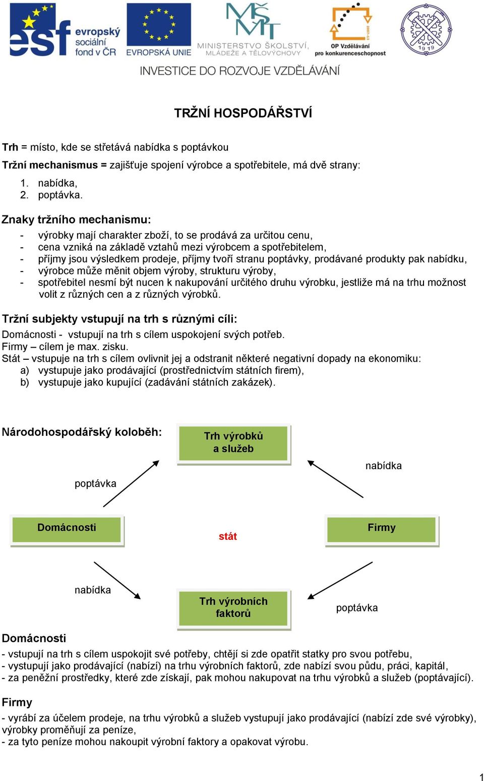 stranu poptávky, prodávané produkty pak nabídku, - výrobce může měnit objem výroby, strukturu výroby, - spotřebitel nesmí být nucen k nakupování určitého druhu výrobku, jestliže má na trhu možnost