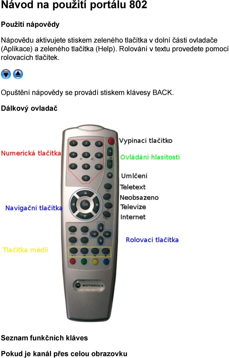 Rolování v textu provedete pomocí rolovacích tlačítek.