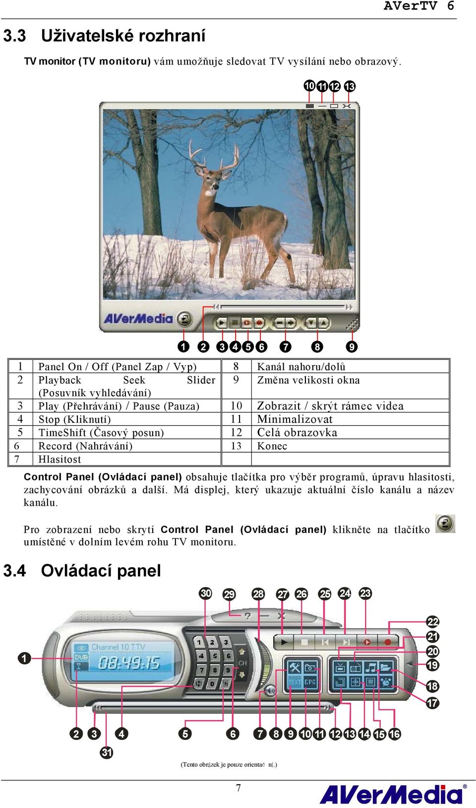 (Kliknutí) 11 Minimalizovat 5 TimeShift (Časový posun) 12 Celá obrazovka 6 Record (Nahrávání) 13 Konec 7 Hlasitost Control Panel (Ovládací panel) obsahuje tlačítka pro výběr programů, úpravu