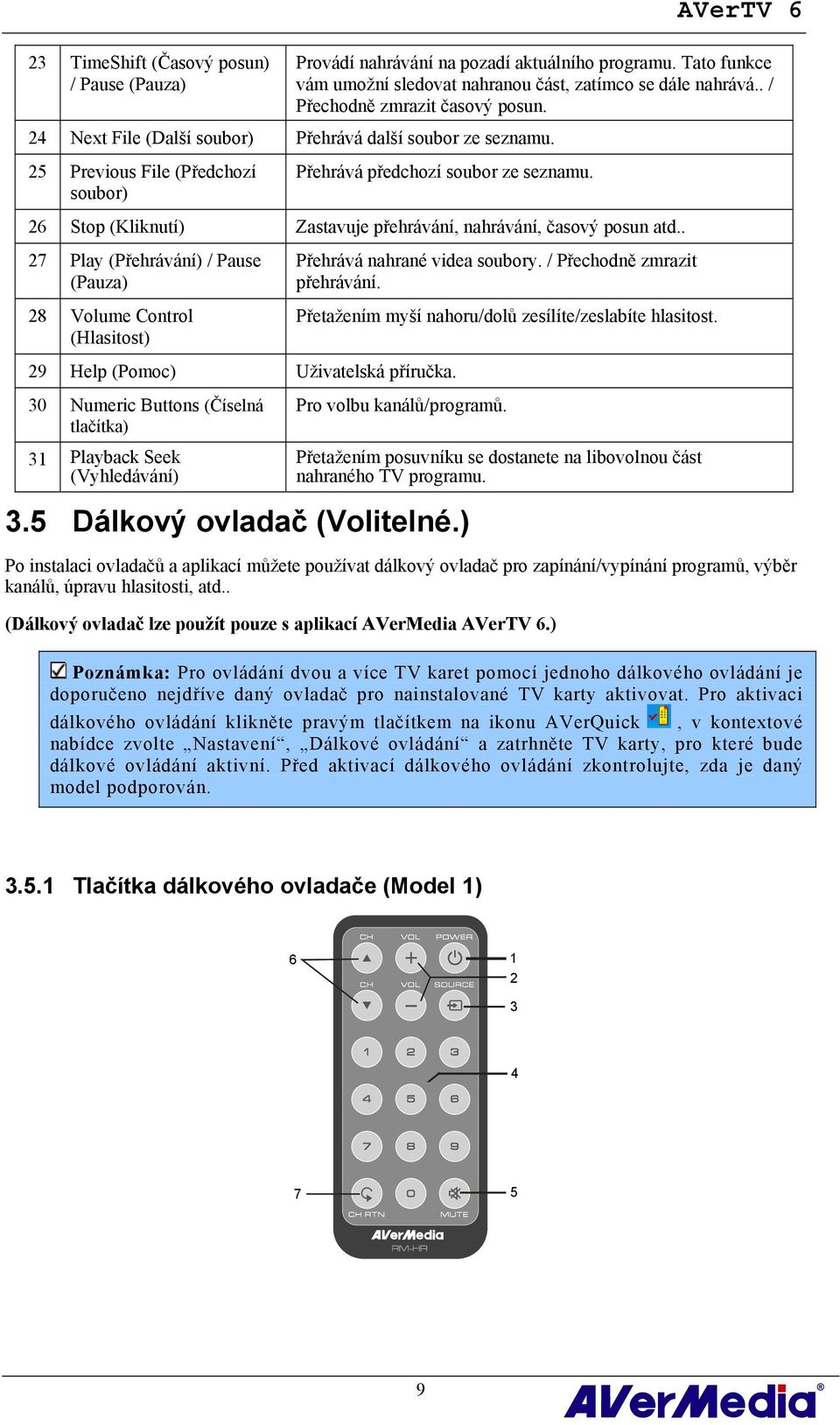 26 Stop (Kliknutí) Zastavuje přehrávání, nahrávání, časový posun atd.. 27 Play (Přehrávání) / Pause (Pauza) 28 Volume Control (Hlasitost) 29 Help (Pomoc) Uživatelská příručka.