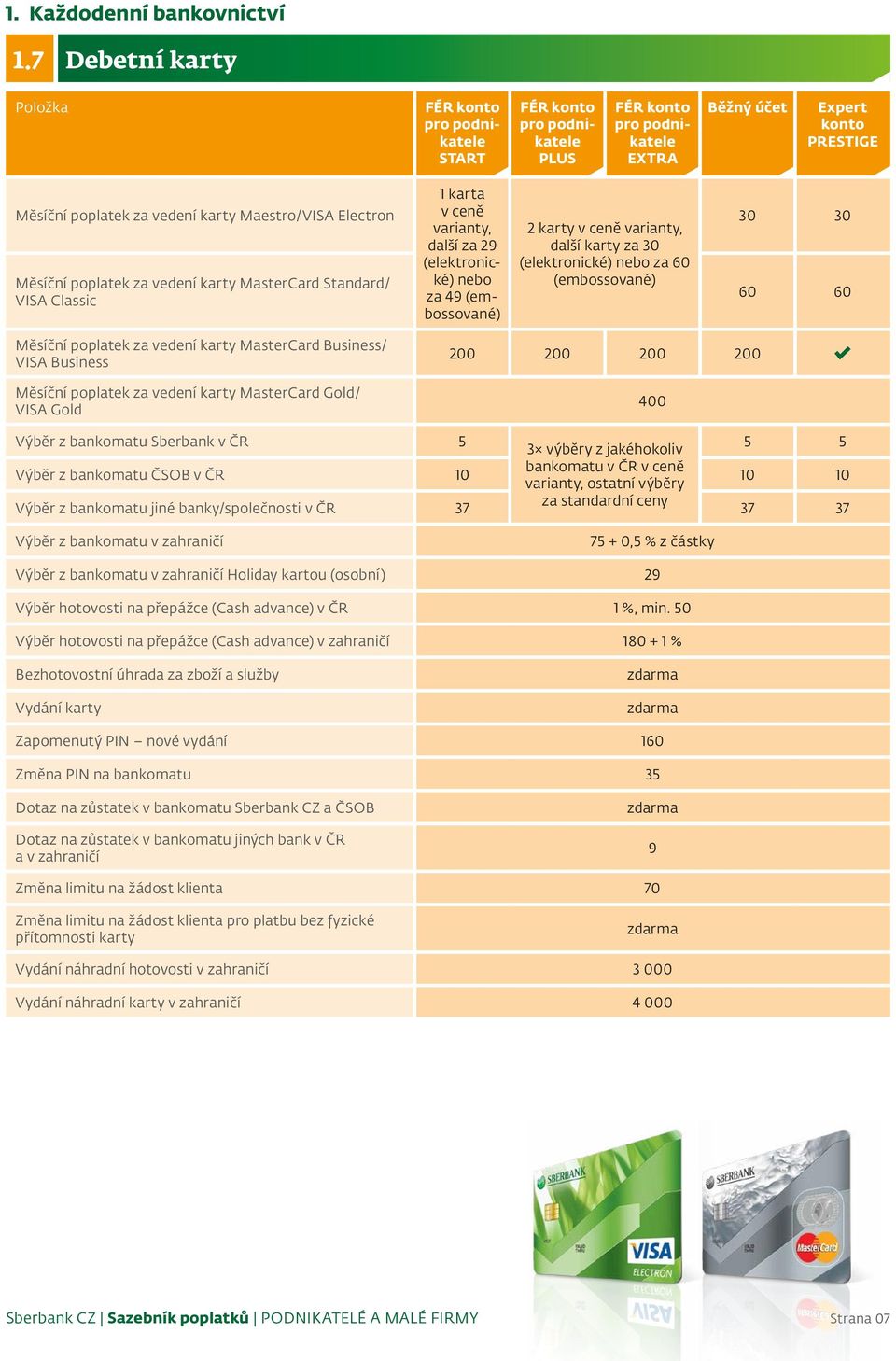 Měsíční poplatek za vedení karty MasterCard Standard/ VISA Classic 1 karta v ceně varianty, další za 29 (elektronické) nebo za 49 (embossované) 2 karty v ceně varianty, další karty za 30