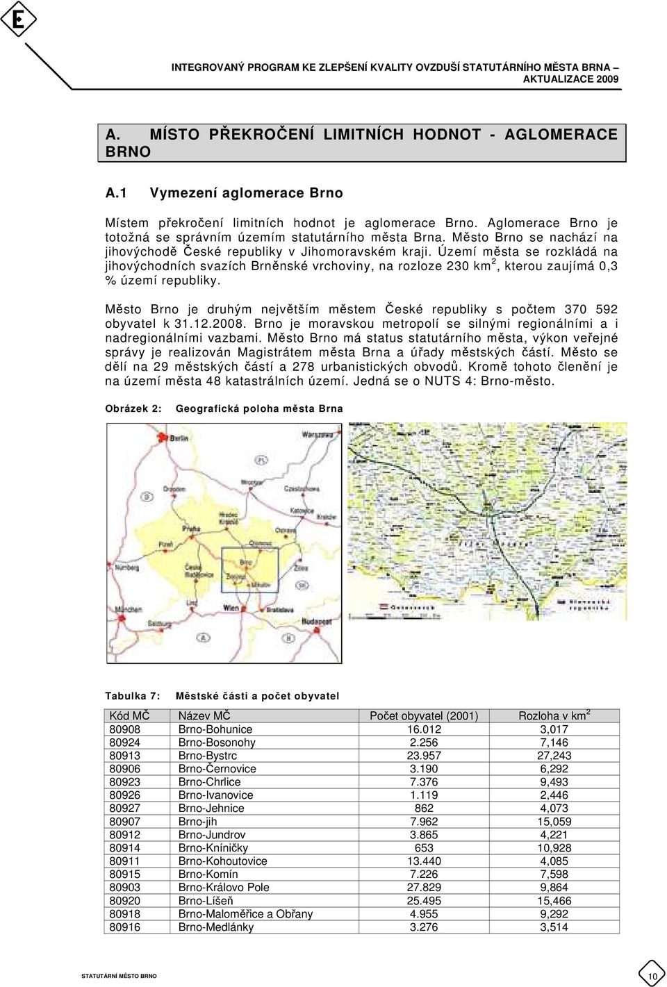 Území města se rozkládá na jihovýchodních svazích Brněnské vrchoviny, na rozloze 230 km 2, kterou zaujímá 0,3 % území republiky.