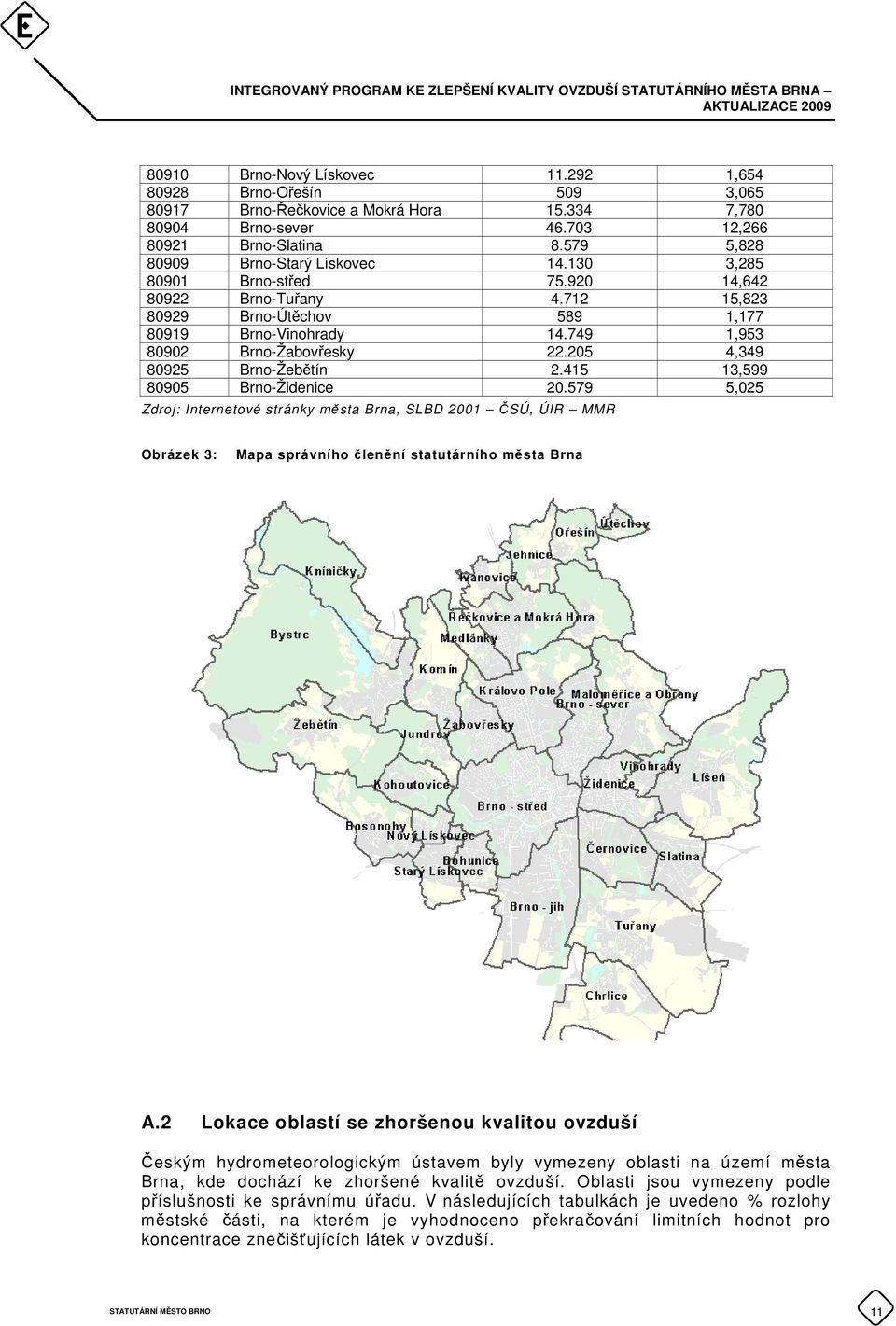 205 4,349 80925 Brno-Žebětín 2.415 13,599 80905 Brno-Židenice 20.579 5,025 Zdroj: Internetové stránky města Brna, SLBD 2001 ČSÚ, ÚIR MMR Obrázek 3: Mapa správního členění statutárního města Brna A.