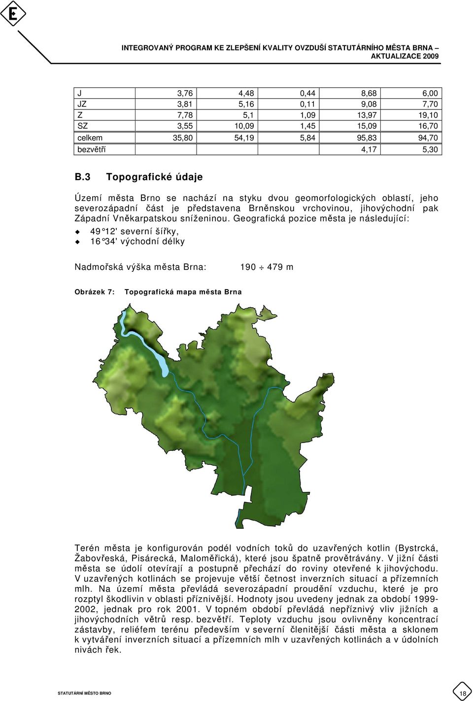 sníženinou.
