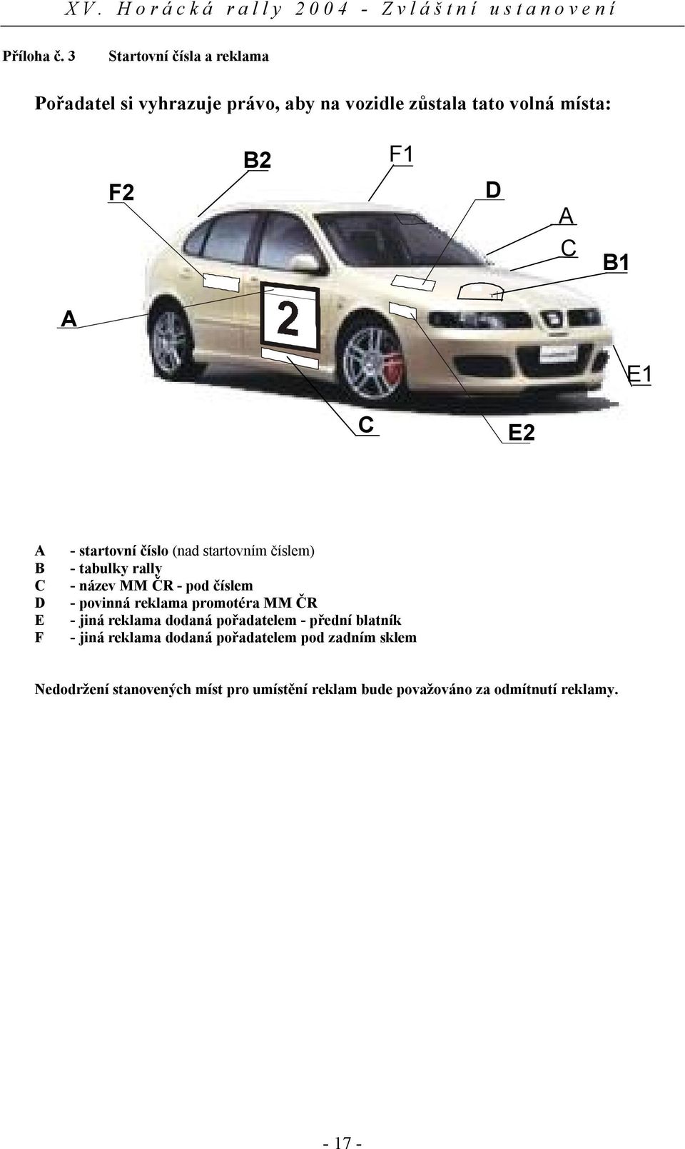 B1 A E1 C E2 A B C D E F - startovní číslo (nad startovním číslem) - tabulky rally - název MM ČR - pod číslem -