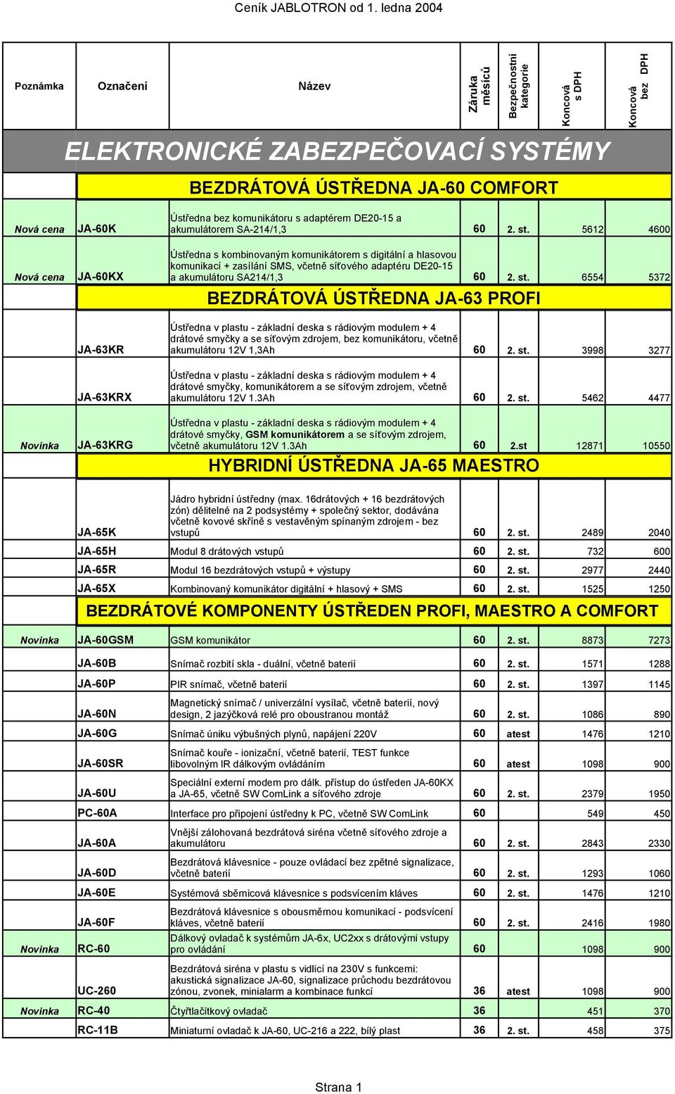 6554 5372 BEZDRÁTOVÁ ÚSTŘEDNA JA-63 PROFI Ústředna v plastu - základní deska s rádiovým modulem + 4 drátové smyčky a se síťovým zdrojem, bez komunikátoru, včetně JA-63KR akumulátoru 12V 1,3Ah 60 2.