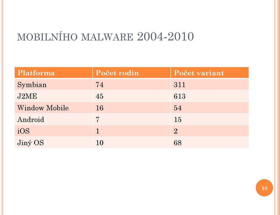 Symbian 74 311 J2ME 45 613 Window