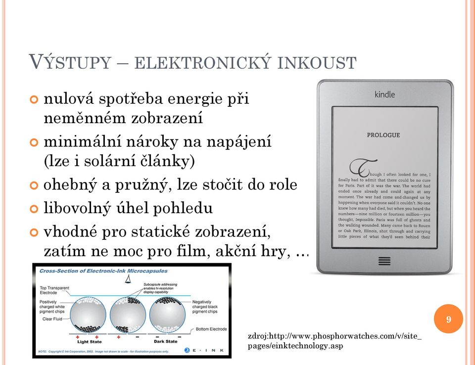 do role libovolný úhel pohledu vhodné pro statické zobrazení, zatím ne moc pro