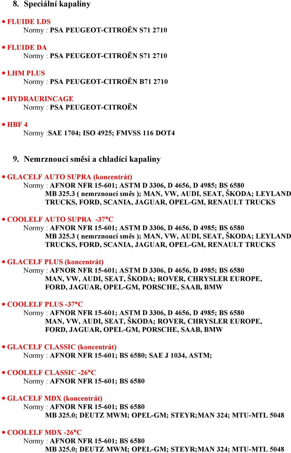 Nemrznoucí směsi a chladící kapaliny GLACELF AUTO SUPRA (koncentrát) Normy : AFNOR NFR 15-601; ASTM D 3306, D 4656, D 4985; BS 6580 MB 325.