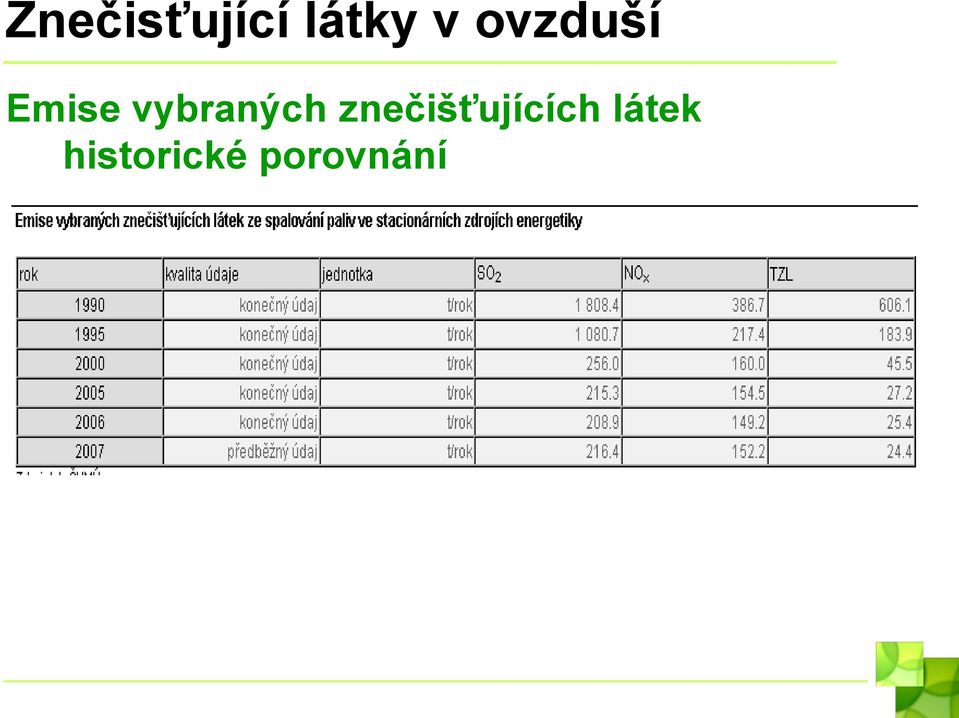 vybraných