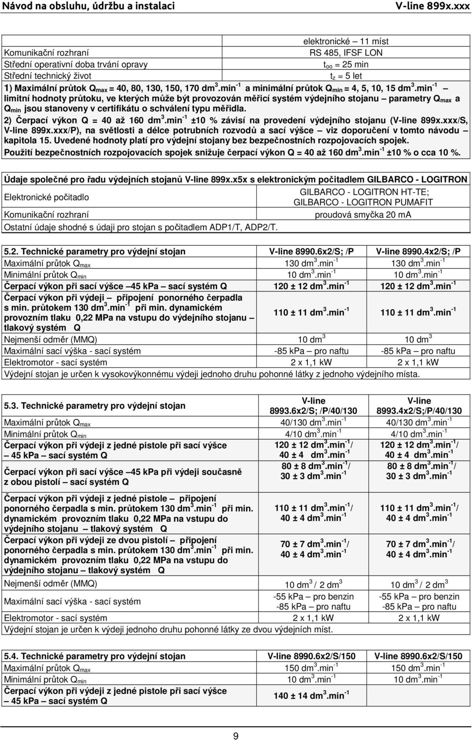 170 dm 3.min -1 a minimální průtok Q min = 4, 5, 10, 15 dm 3.