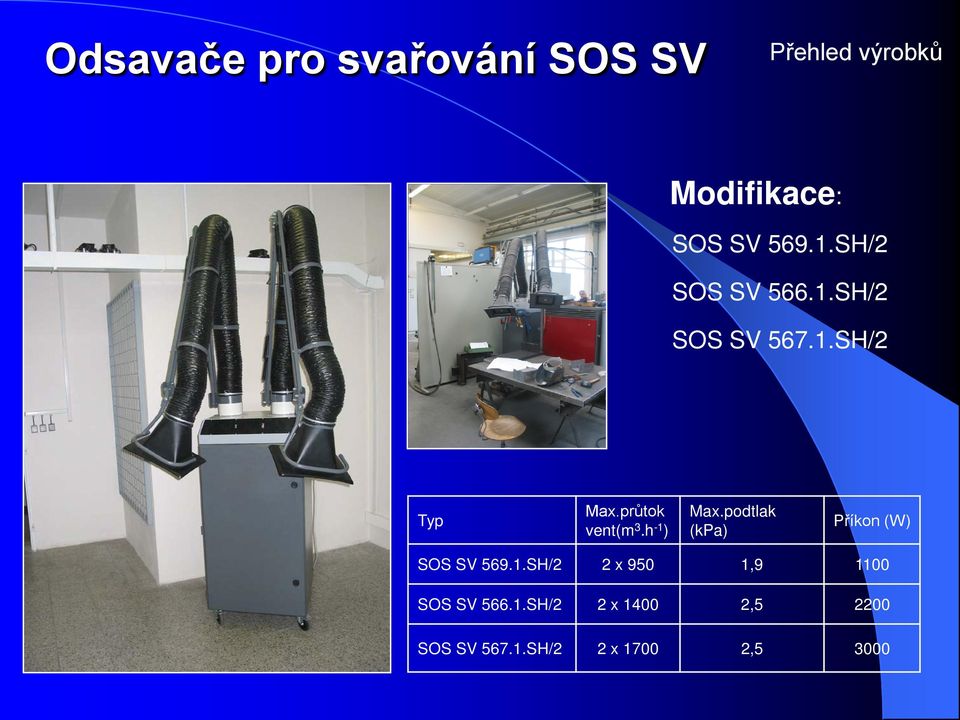 h -1 ) Příkon (W) SOS SV 569.1.SH/2 2 x 950 1,9 1100 SOS SV 566.