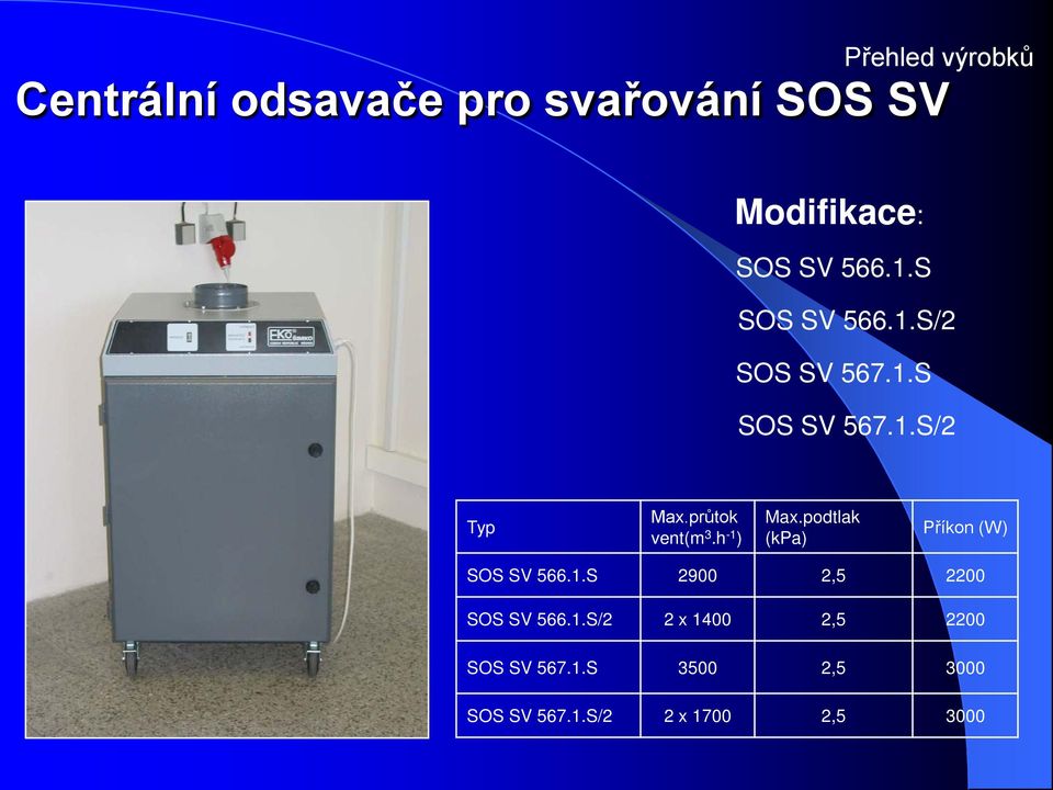 h -1 ) Příkon (W) SOS SV 566.1.S 2900 2,5 2200 SOS SV 566.1.S/2 2 x 1400 2,5 2200 SOS SV 567.