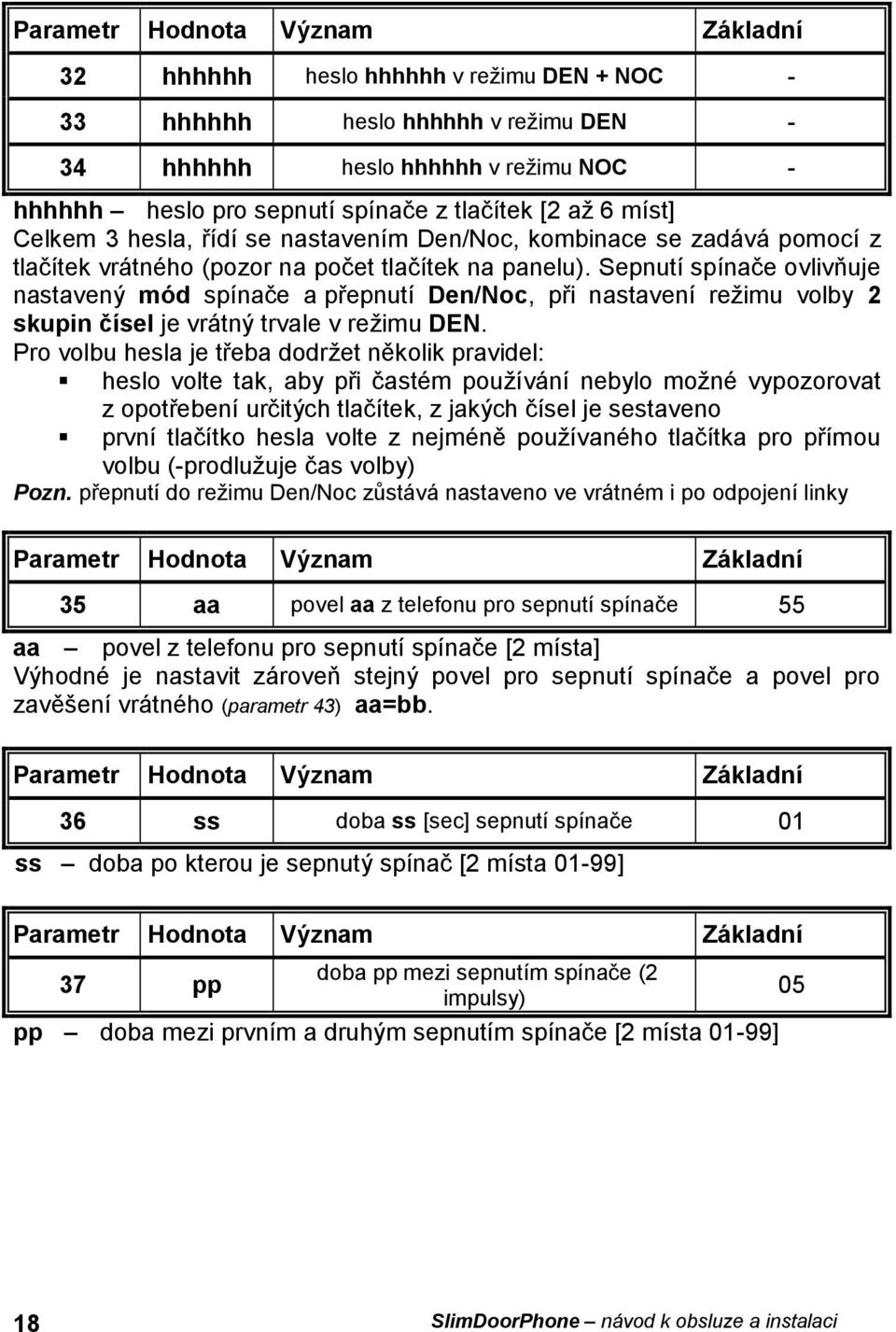 Sepnutí spínače ovlivňuje nastavený mód spínače a přepnutí Den/Noc, při nastavení režimu volby 2 skupin čísel je vrátný trvale v režimu DEN.