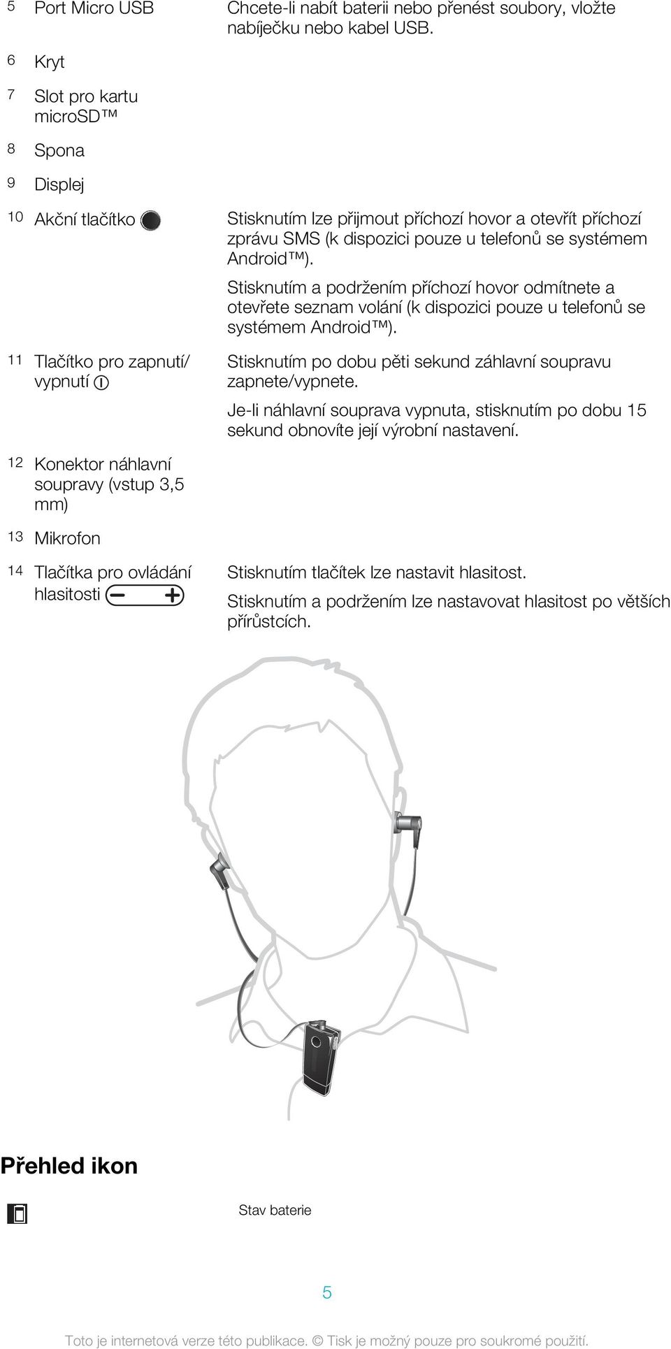 11 Tlačítko pro zapnutí/ vypnutí 12 Konektor náhlavní soupravy (vstup 3,5 mm) 13 Mikrofon Stisknutím a podržením příchozí hovor odmítnete a otevřete seznam volání (k dispozici pouze u telefonů se