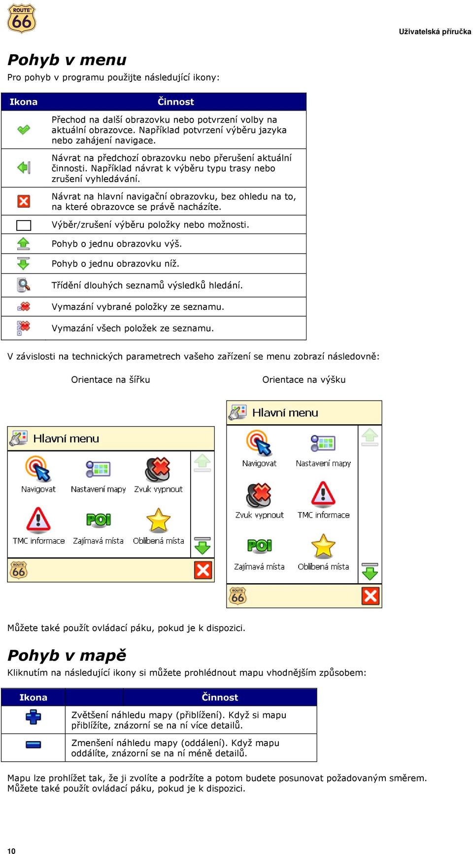 Návrat na hlavní navigační obrazovku, bez ohledu na to, na které obrazovce se právě nacházíte. Výběr/zrušení výběru položky nebo možnosti. Pohyb o jednu obrazovku výš. Pohyb o jednu obrazovku níž.