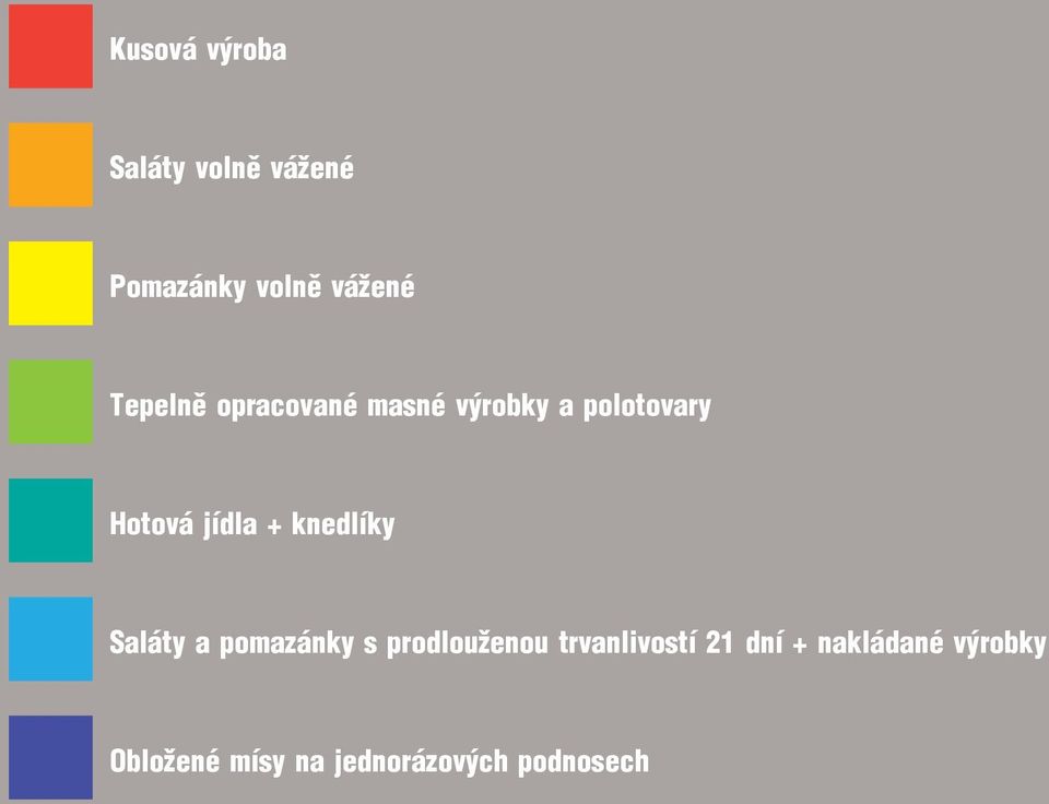 knedlíky Saláty a pomazánky s prodlouženou trvanlivostí 21