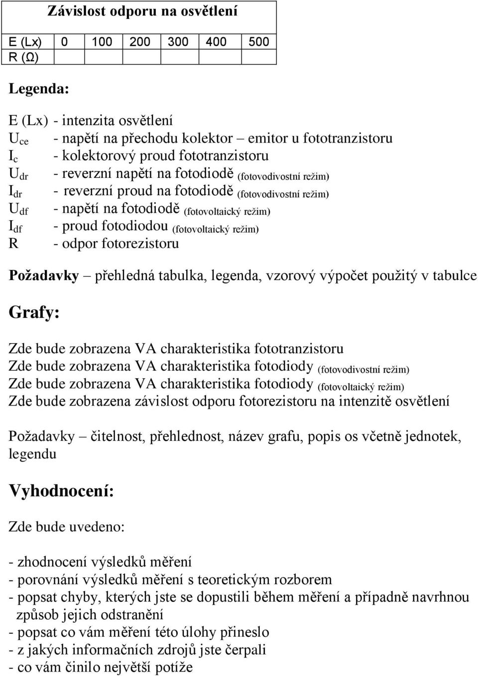 fotodiodou (fotovoltaický režim) R - odpor fotorezistoru Požadavky přehledná tabulka, legenda, vzorový výpočet použitý v tabulce Grafy: Zde bude zobrazena VA charakteristika fototranzistoru Zde bude