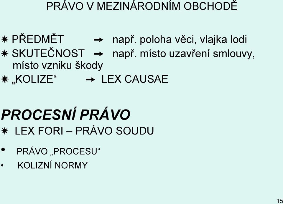 místo uzavření smlouvy, místo vzniku škody