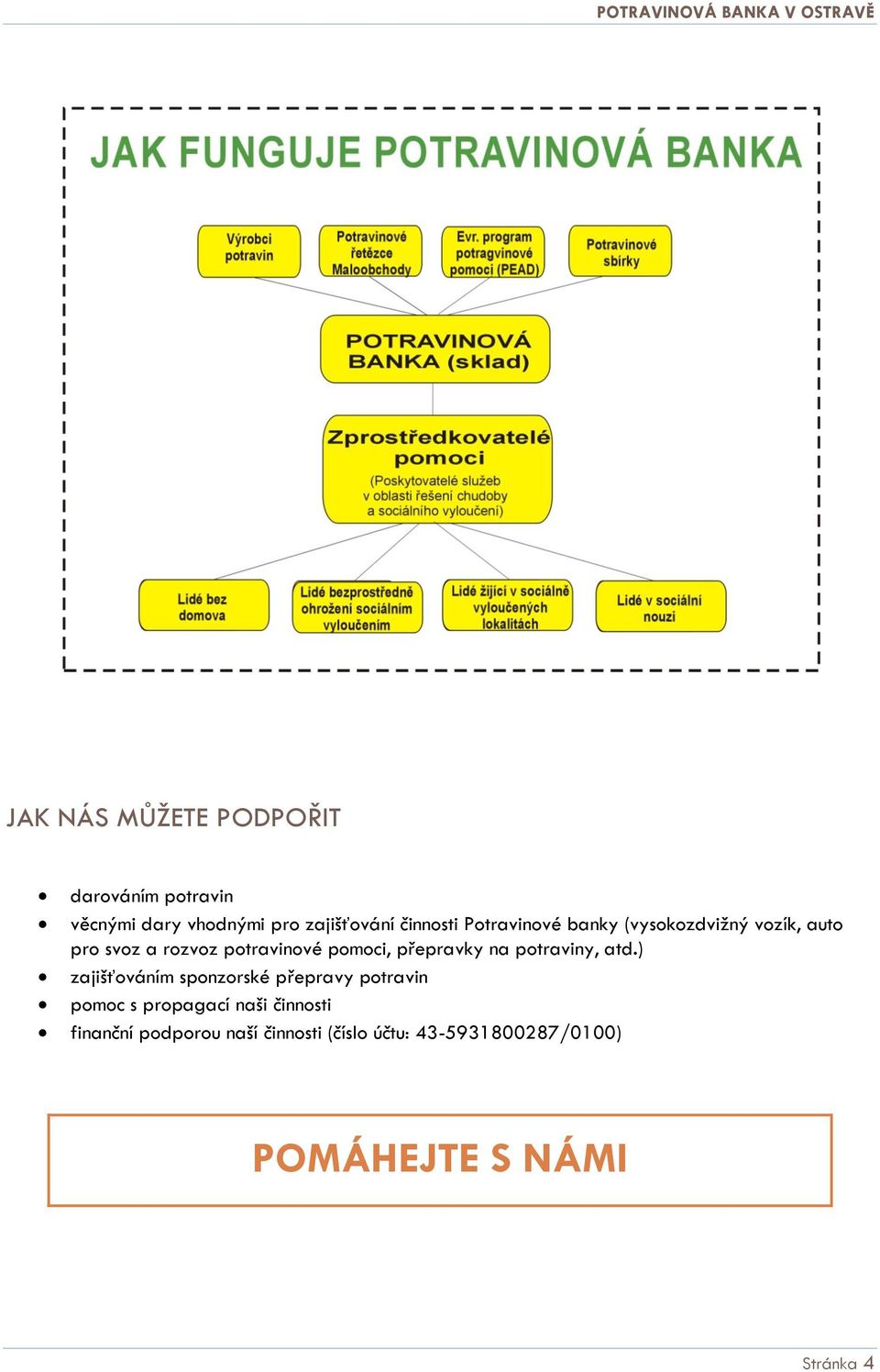 přepravky na potraviny, atd.
