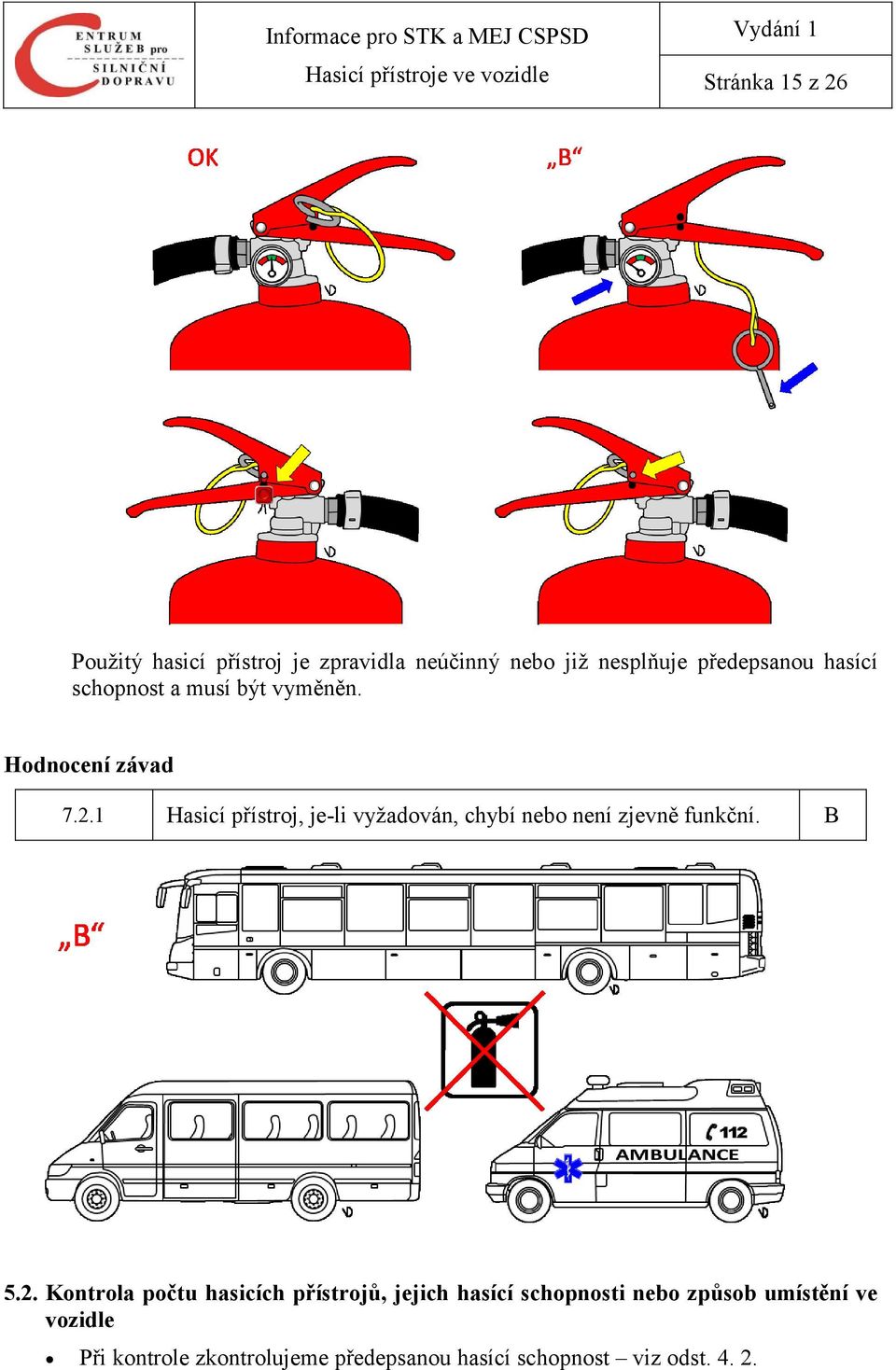 1 Hasicí přístroj, je-li vyžadován, chybí nebo není zjevně funkční. B 5.2.