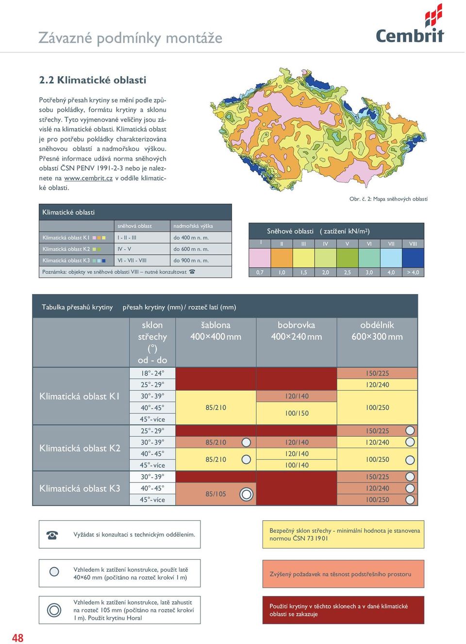 cz v oddíle klimatické oblasti. Klimatické oblasti sněhová oblast nadmořská výška Klimatická oblast K1 I - II - III do 400 m n. m. Klimatická oblast K2 IV - V do 600 m n. m. Klimatická oblast K3 VI - VII - VIII do 900 m n.