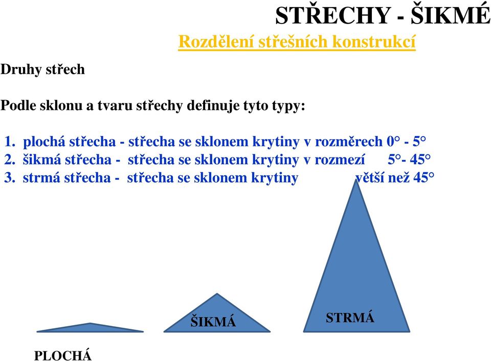 plochá střecha - střecha se sklonem krytiny v rozměrech 0-5 2.