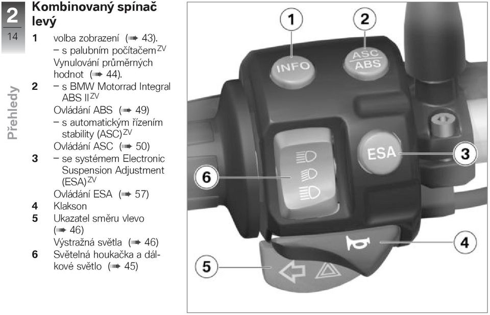 2 s BMW Motorrad Integral ABS II ZV Ovládání ABS ( 49) s automatickým říením stability (ASC) ZV