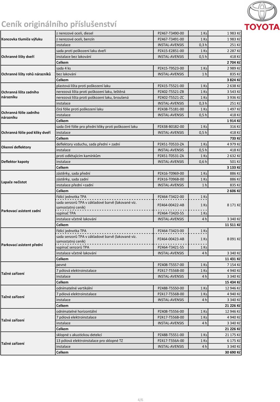 INSTAL-AVENSIS 0,3 h 251 Kč sada proti poškození laku dveří PZ415-E2851-00 1 Ks 2 287 Kč instalace bez lakování INSTAL-AVENSIS 0,5 h 418 Kč 2 704 Kč sada 4 ks PZ415-T9523-00 1 Ks 2 989 Kč bez